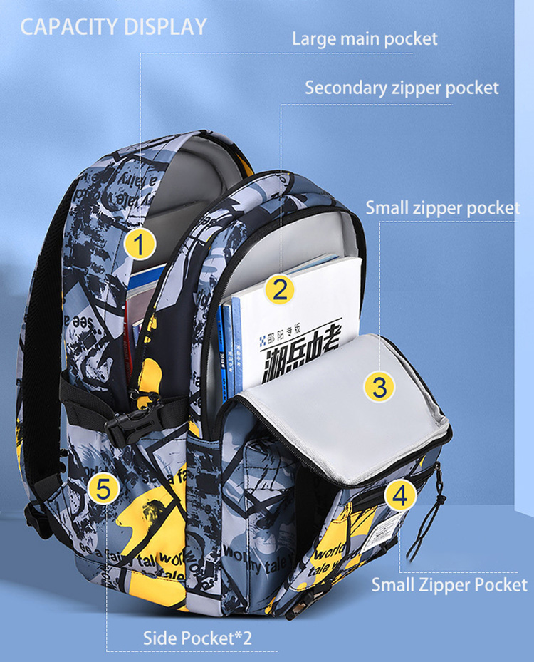 Backpack for boys7.jpg
